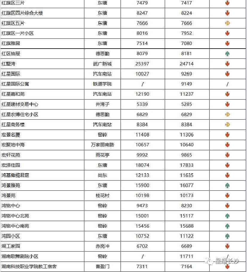長沙今日金價(jià)走勢圖(長沙今日金價(jià)走勢圖表)插圖61