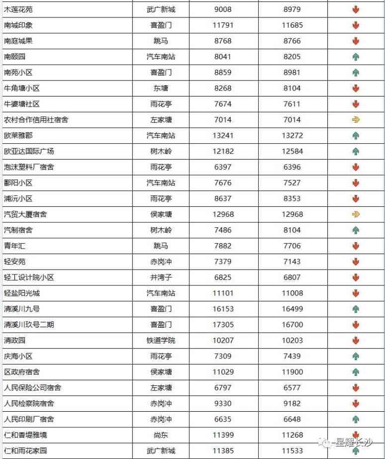 長沙今日金價(jià)走勢圖(長沙今日金價(jià)走勢圖表)插圖70