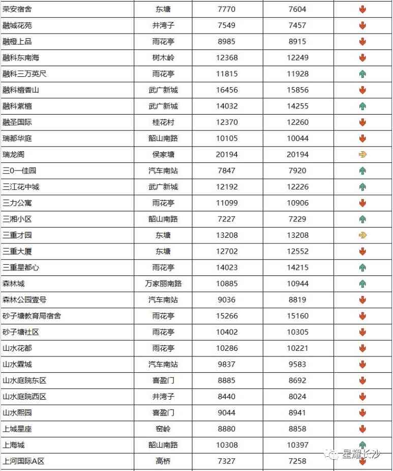 長沙今日金價(jià)走勢圖(長沙今日金價(jià)走勢圖表)插圖71