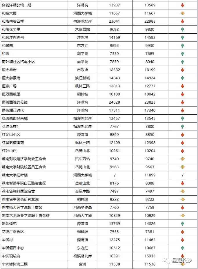 長沙今日金價(jià)走勢圖(長沙今日金價(jià)走勢圖表)插圖87