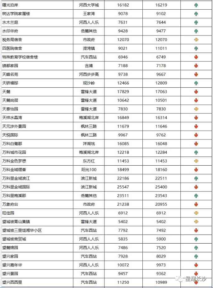 長沙今日金價(jià)走勢圖(長沙今日金價(jià)走勢圖表)插圖94