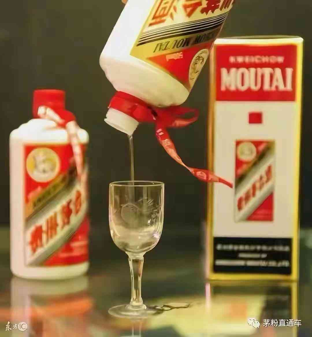 小度今日金價查詢價格(小度今日金價查詢價格表)插圖2