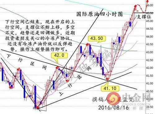 梁孟梵今日黃金價格插圖1