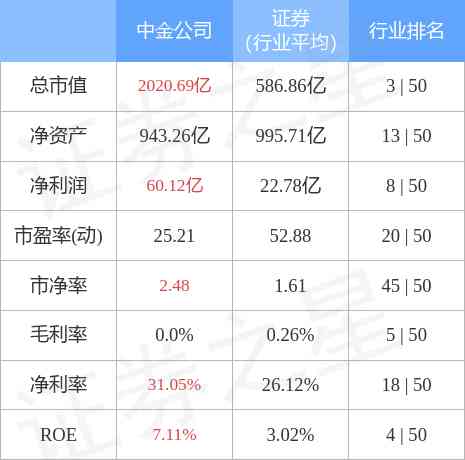 今日中金價(jià)位(今日中金價(jià)位走勢(shì)圖)插圖2