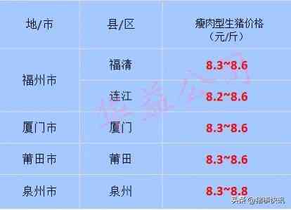 福建黃金金價今日價格(福建黃金金價今日價格表)