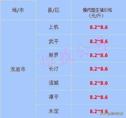 福建黃金金價(jià)今日價(jià)格(福建黃金金價(jià)今日價(jià)格表)插圖2
