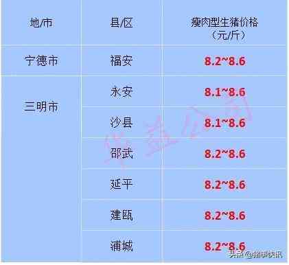 福建黃金金價(jià)今日價(jià)格(福建黃金金價(jià)今日價(jià)格表)插圖3