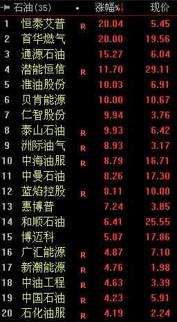 中金壹品今日黃金價位(中金壹品今日黃金價位走勢)插圖1