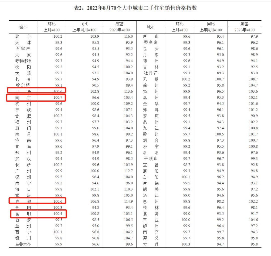 今日巴州金價走勢預測(今日巴州金價走勢預測消息)插圖1