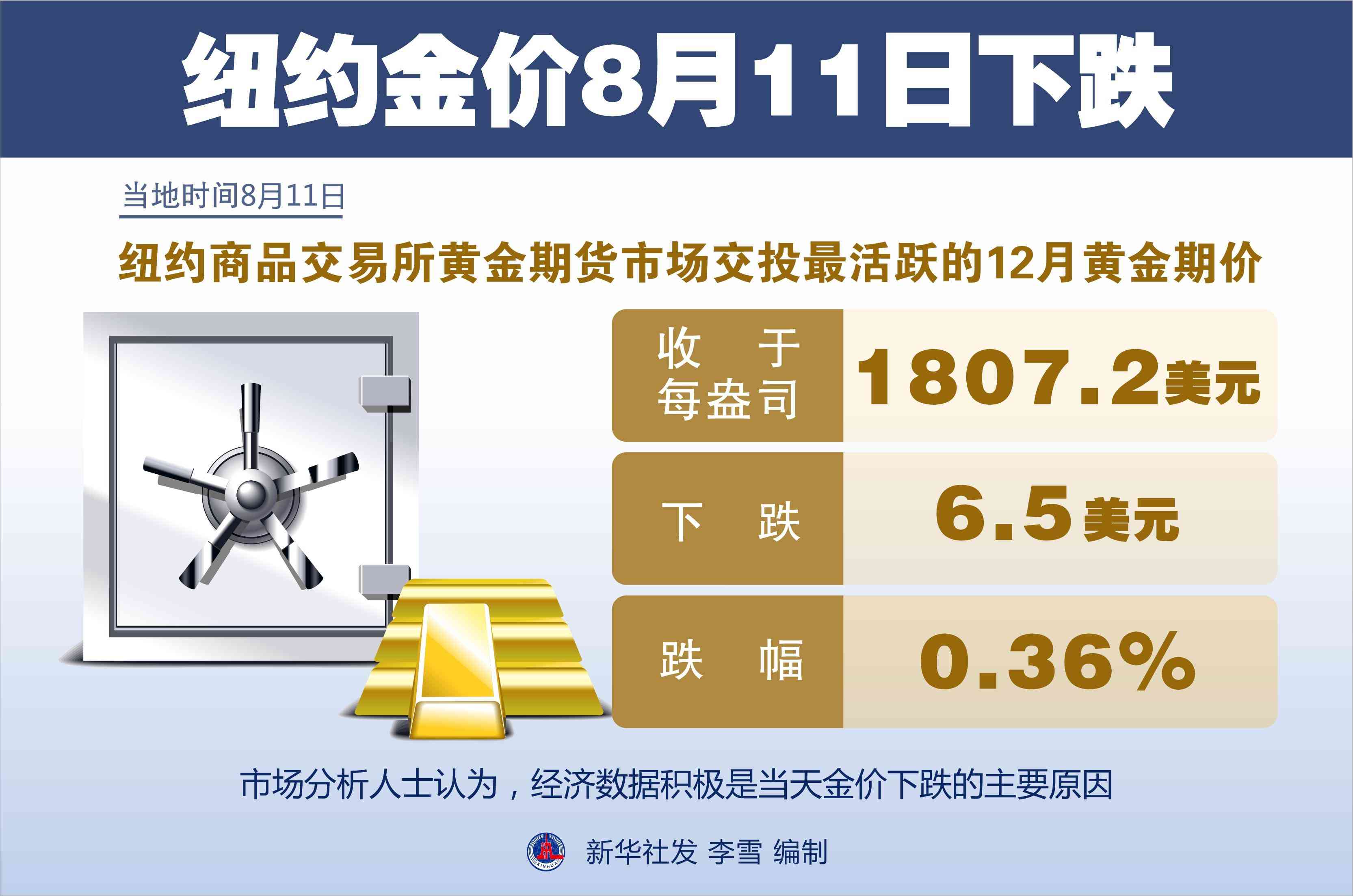 今日金價(jià)8月11日(今日金價(jià)8月11日老鳳祥)