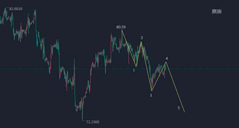 融通金今日金價行情查詢(融通金今日金價行情查詢表)插圖1