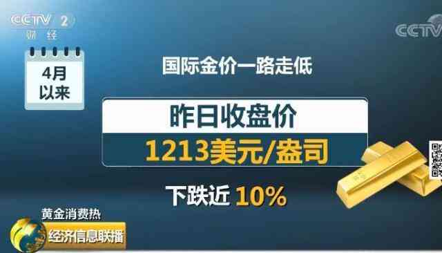 鉆之韻今日金價(jià)(鉆之韻金店今日金價(jià))插圖1
