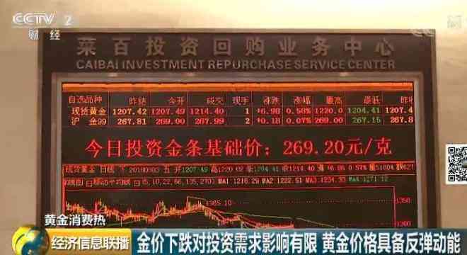 鉆之韻今日金價(jià)(鉆之韻金店今日金價(jià))插圖9