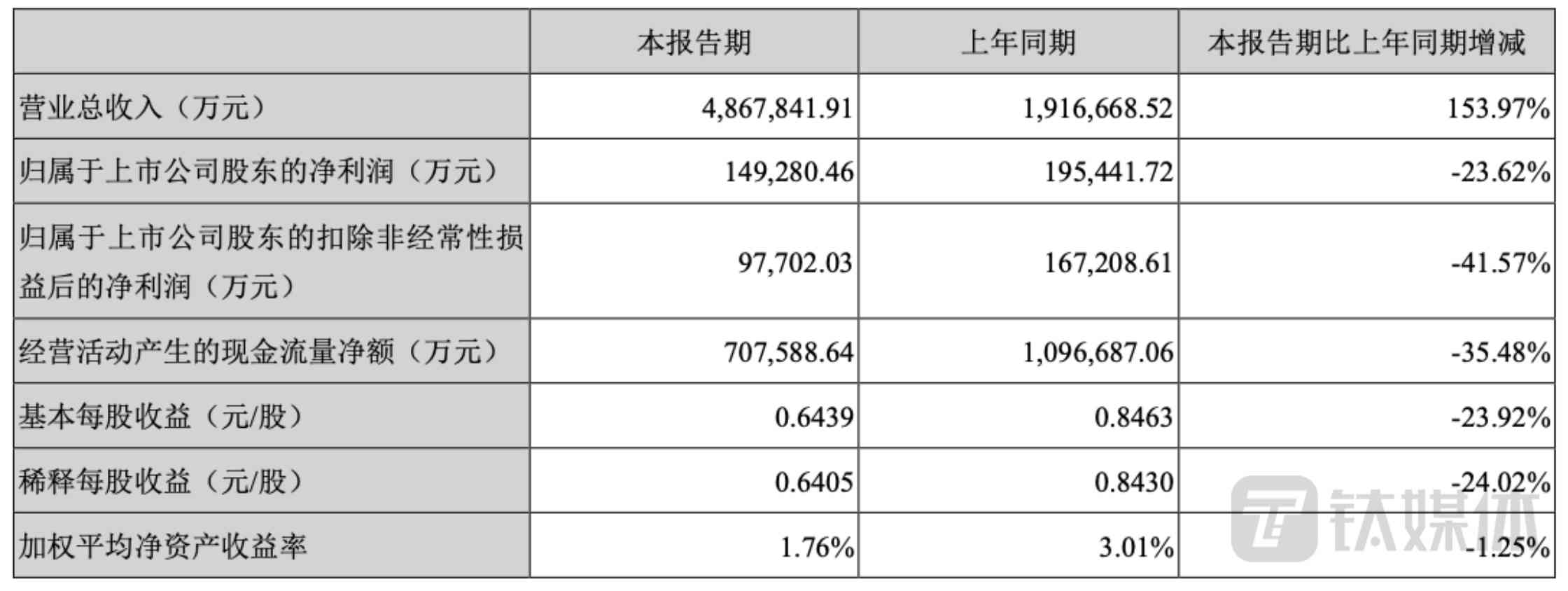 寧德今日回收金價(寧德今日回收金價查詢)
