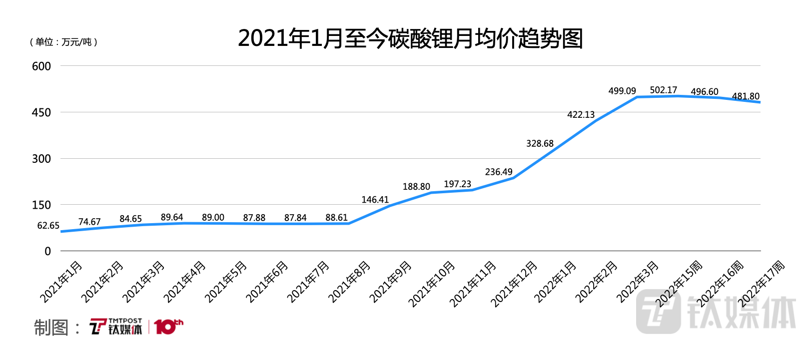 寧德今日回收金價(寧德今日回收金價查詢)插圖1