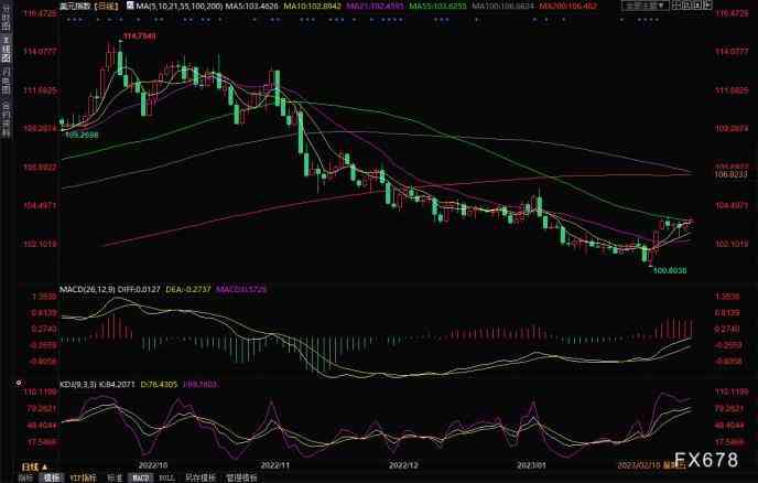 怎么收今日金價(jià)的黃金(怎么收今日金價(jià)的黃金呢)