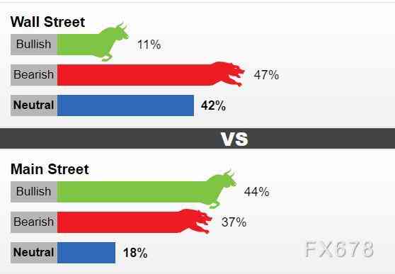 怎么收今日金價的黃金(怎么收今日金價的黃金呢)插圖2