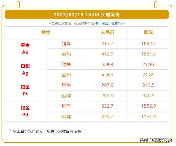 周大生今日金價85(周大生今日金價格是多少)
