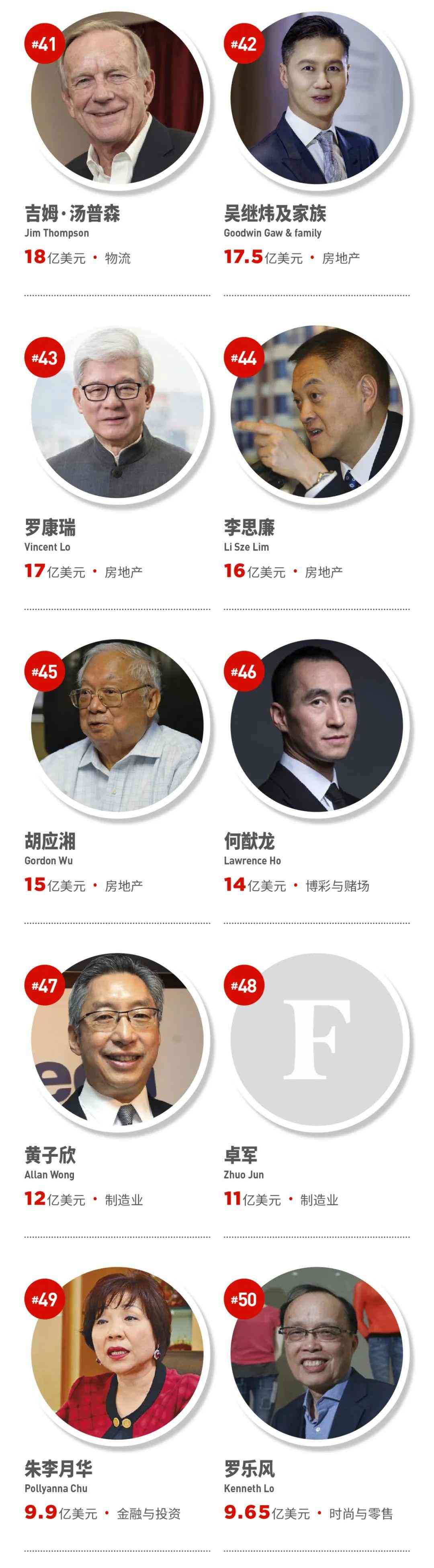 恒基珠寶今日黃金價格查詢(恒基珠寶今日黃金價格查詢表)插圖5