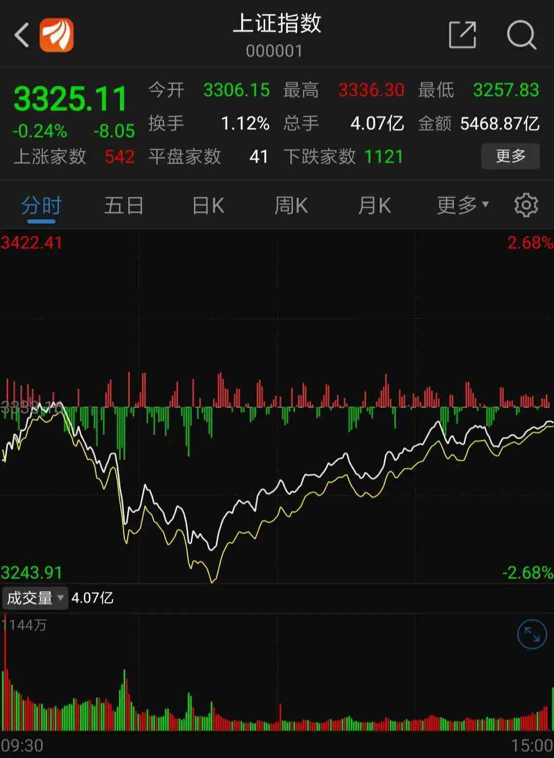今日新余金價(jià)(今日新余金價(jià)多少一克)插圖1