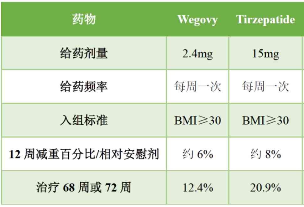 至諾化妝品推薦(至諾化妝品推薦怎么樣)