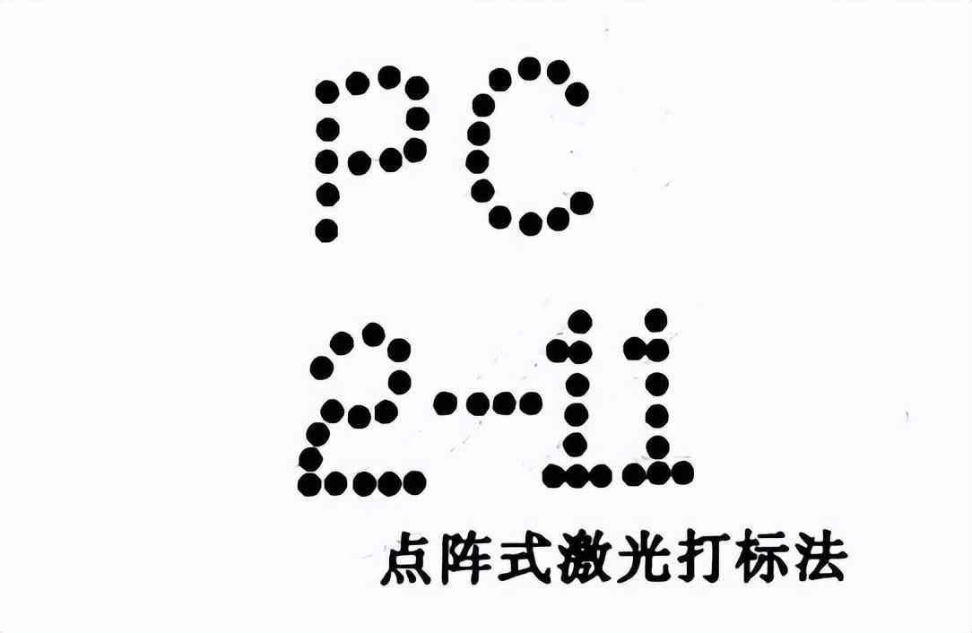化妝品打標(biāo)的正確方法(化妝品打標(biāo)的正確方法視頻)