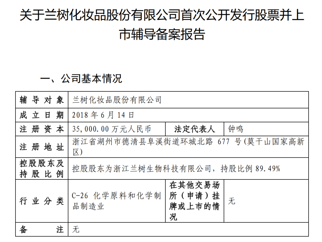 槐樹金銀花清顏套裝化妝品(槐樹金銀花清顏水功效)