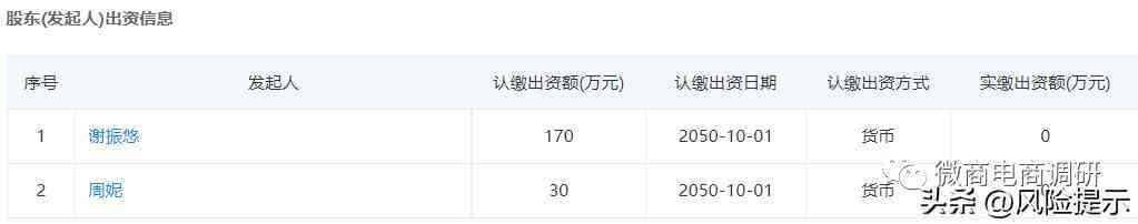 化妝品公司獎(jiǎng)金(化妝品公司獎(jiǎng)金怎么算)