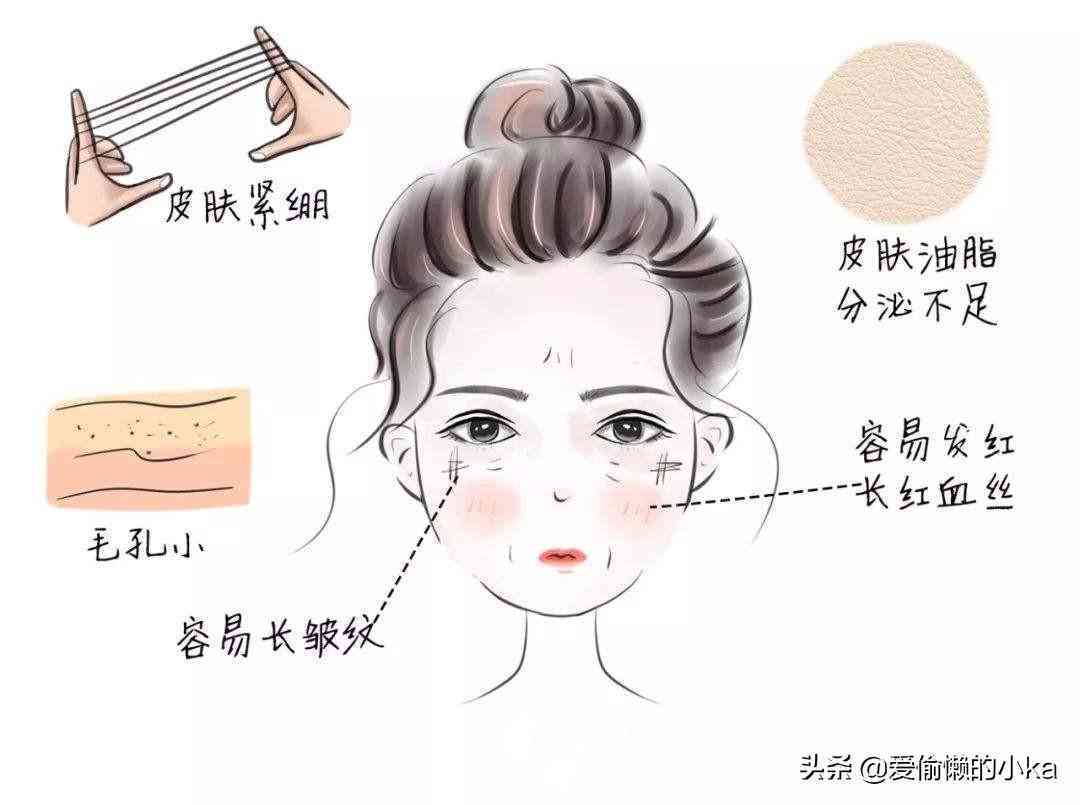 平價化妝品混干皮能用嗎(平價化妝品混干皮能用嗎知乎)