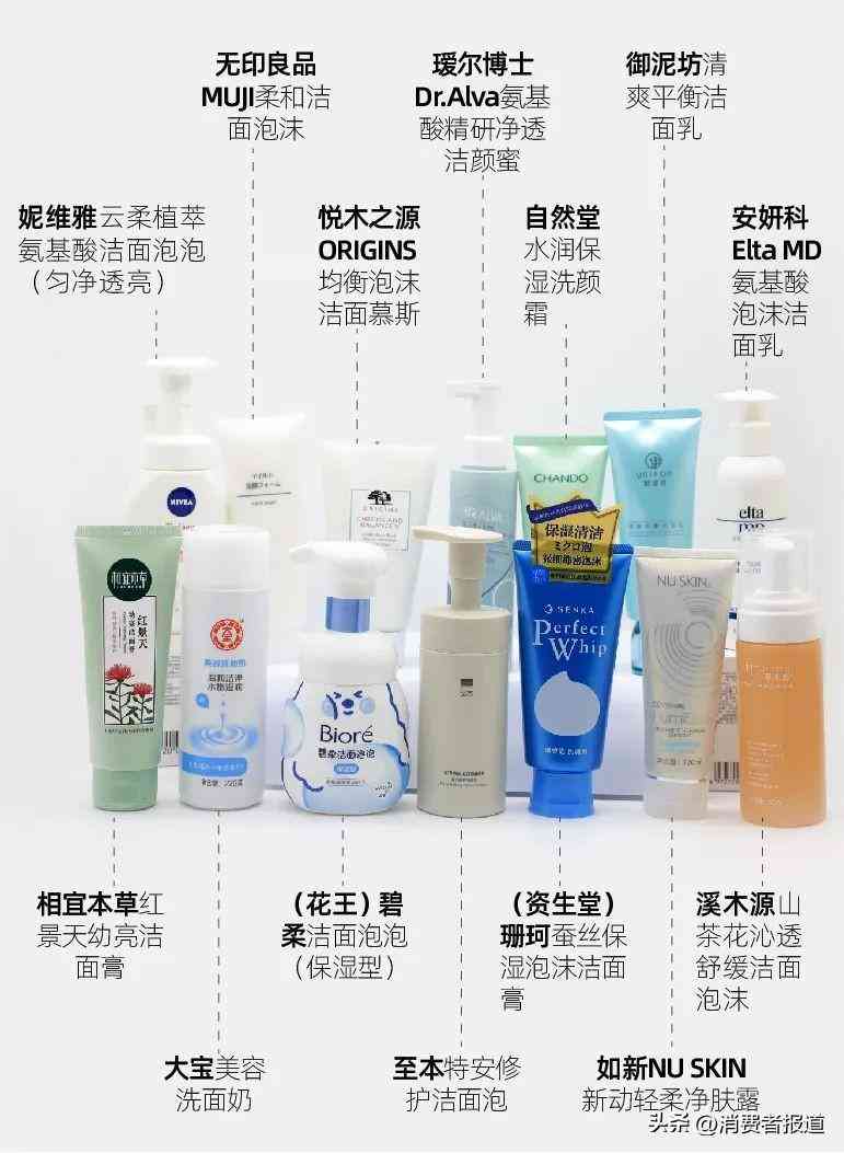 化妝品指數(shù)偏高是過敏嗎(化妝品指數(shù)偏高是過敏嗎知乎)