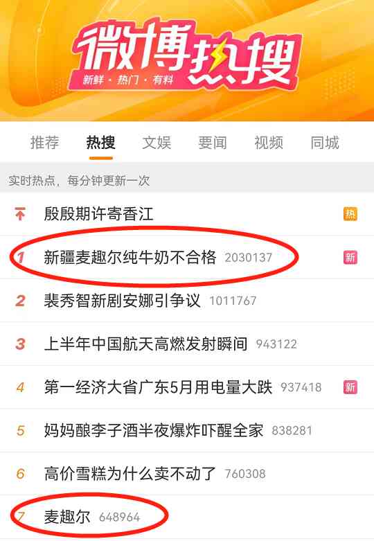 化妝品三聚氰胺(化妝品里的三聚氰胺)
