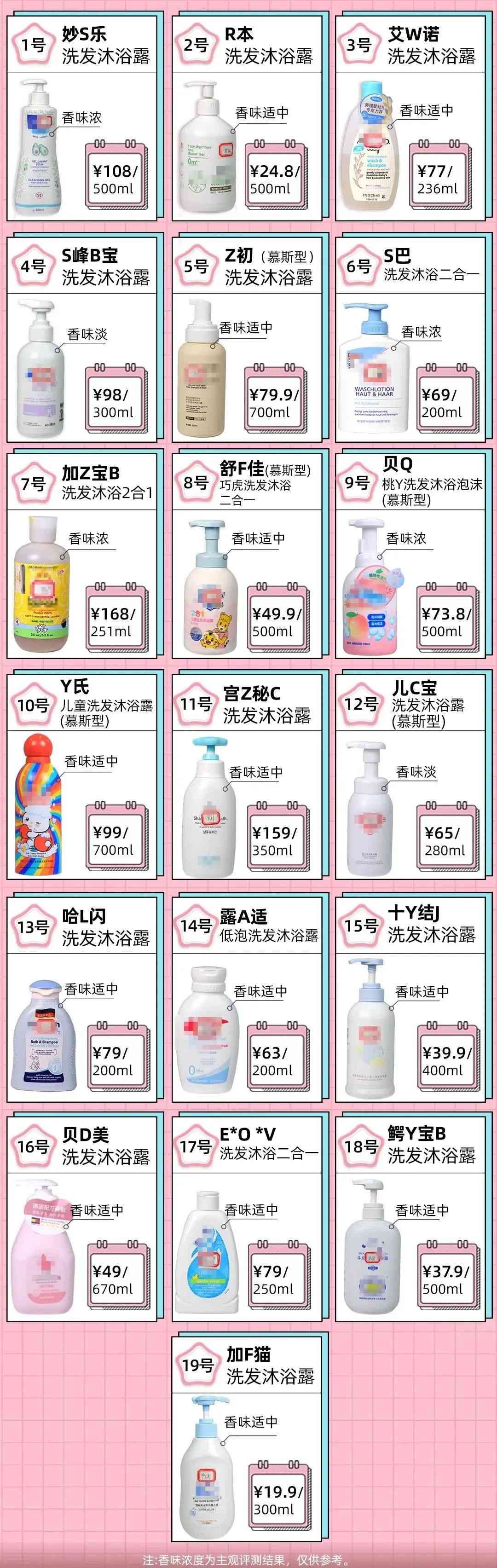 給7歲女孩化妝品(給7歲女孩化妝品用什么好)