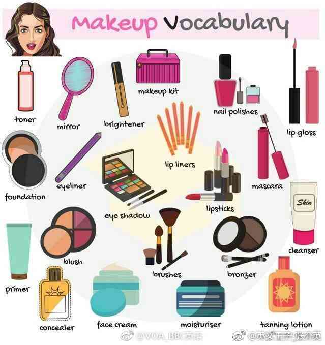 媽媽買(mǎi)化妝品要錢(qián)嘛英語(yǔ)(媽媽買(mǎi)化妝品要錢(qián)嘛英語(yǔ)翻譯)