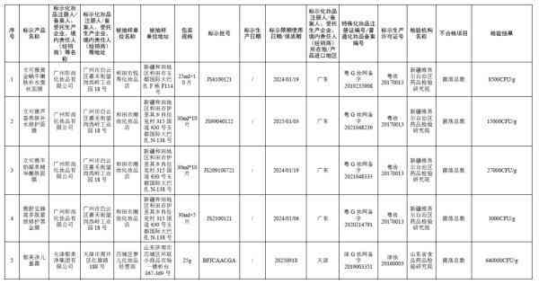 天津河北化妝品店有哪些(天津化妝品連鎖店有哪些)