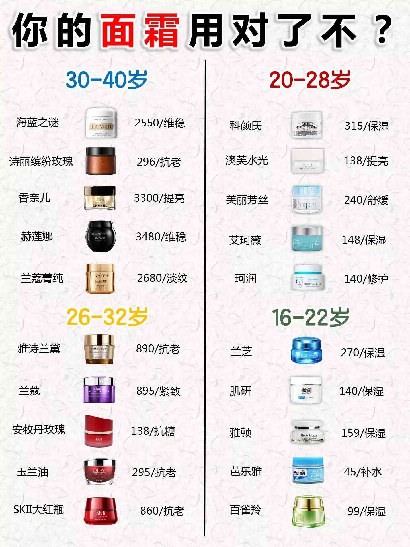 一麻袋化妝品(一麻袋電子商務(wù)有限公司)