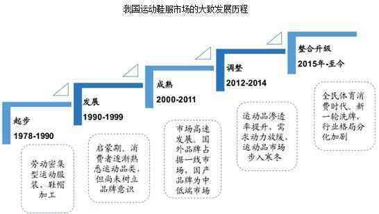 三亞化妝品套盒貼牌店鋪(三亞化妝品套盒貼牌店鋪有哪些)