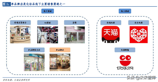 化妝品卡姿蘭加盟費多少(化妝品卡姿蘭加盟費多少錢)