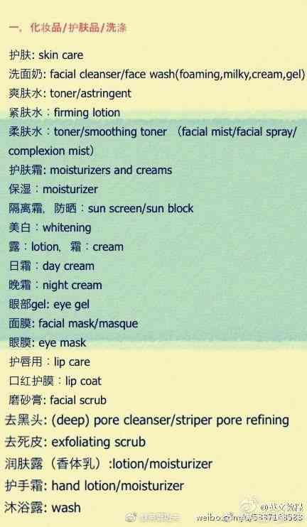 品牌化妝品的英文名怎么寫(品牌化妝品的英文名大全)