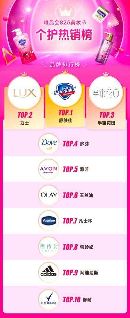 高頻殺菌化妝品(高頻殺菌化妝品有用嗎)