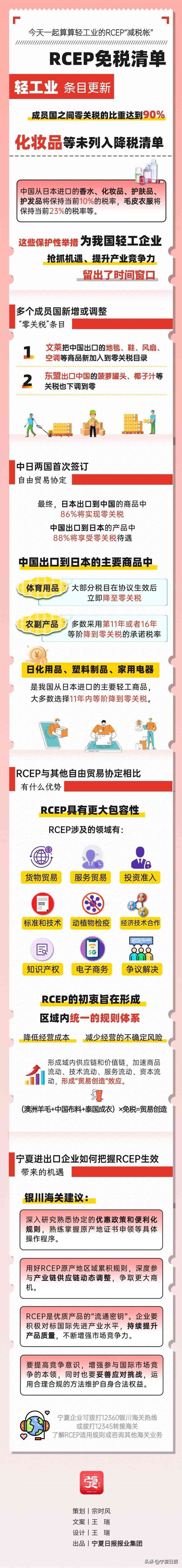 銀川免稅有化妝品嗎(銀川免稅有化妝品嗎現(xiàn)在)