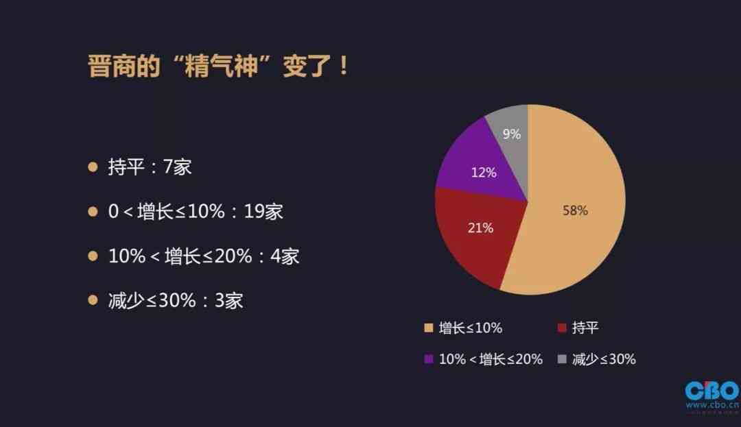 普麗生化妝品真假(普麗生化妝品真假鑒別)