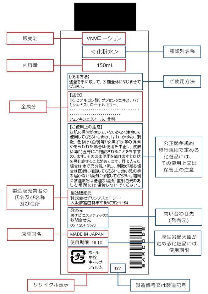 日本五位號(hào)碼化妝品保質(zhì)期(日本化妝品六位數(shù)保質(zhì)期怎么看)