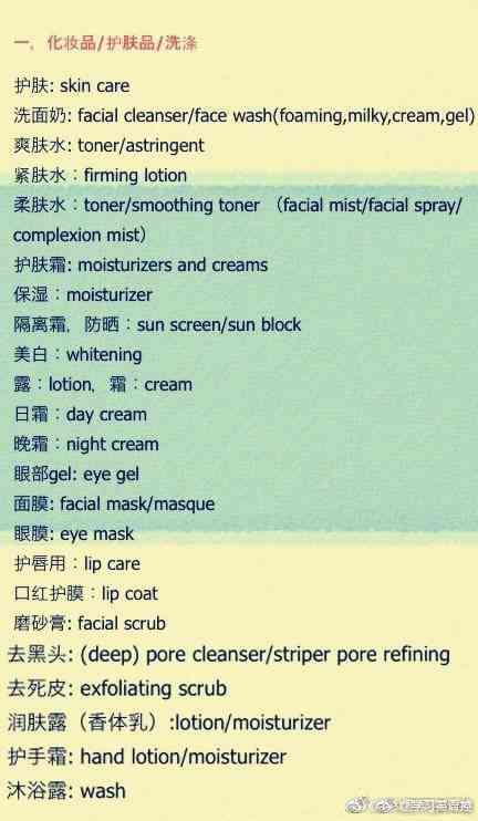 中英化妝品對照表(中英化妝品對照表)