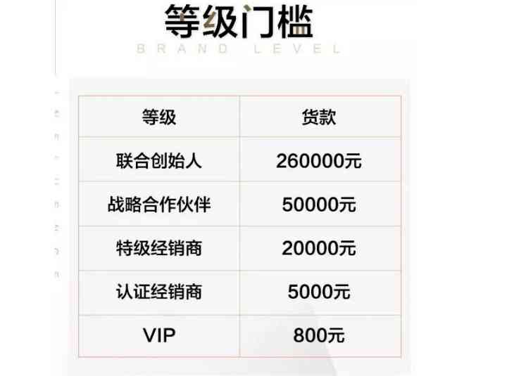 化妝品微商代理(化妝品微商貨源)