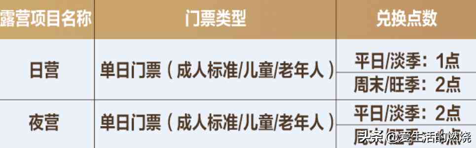 今日白金價(jià)格一克(今日白金價(jià)格多少一克2020)