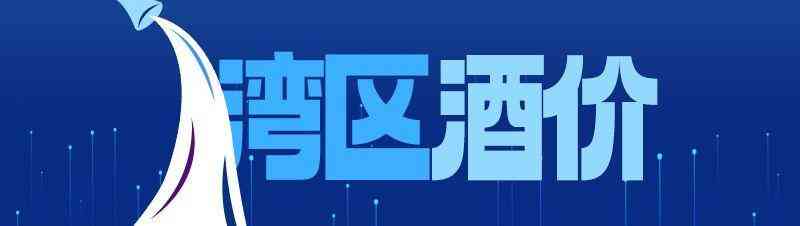 今日金價(jià)5月21(今日金價(jià)5月2日)