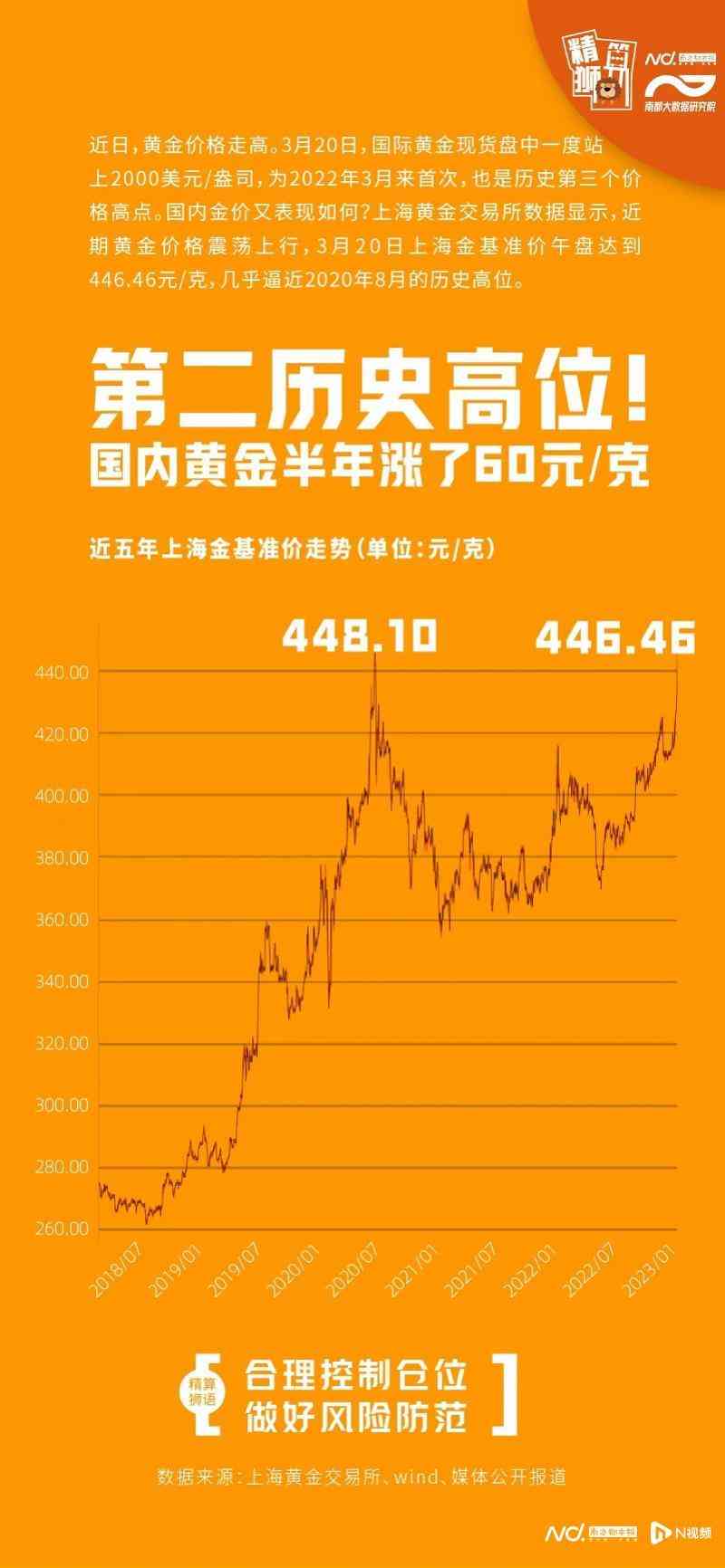 周大福今日金價(jià)查詢(xún)長(zhǎng)沙(周大福今日金價(jià)查詢(xún) 價(jià)格表)