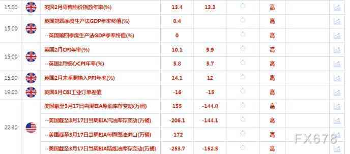 今日金價(jià)11.1(今日金價(jià)11.15)