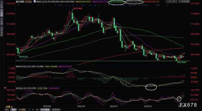 六月黃金金價查詢今日(六月黃金金價查詢今日)