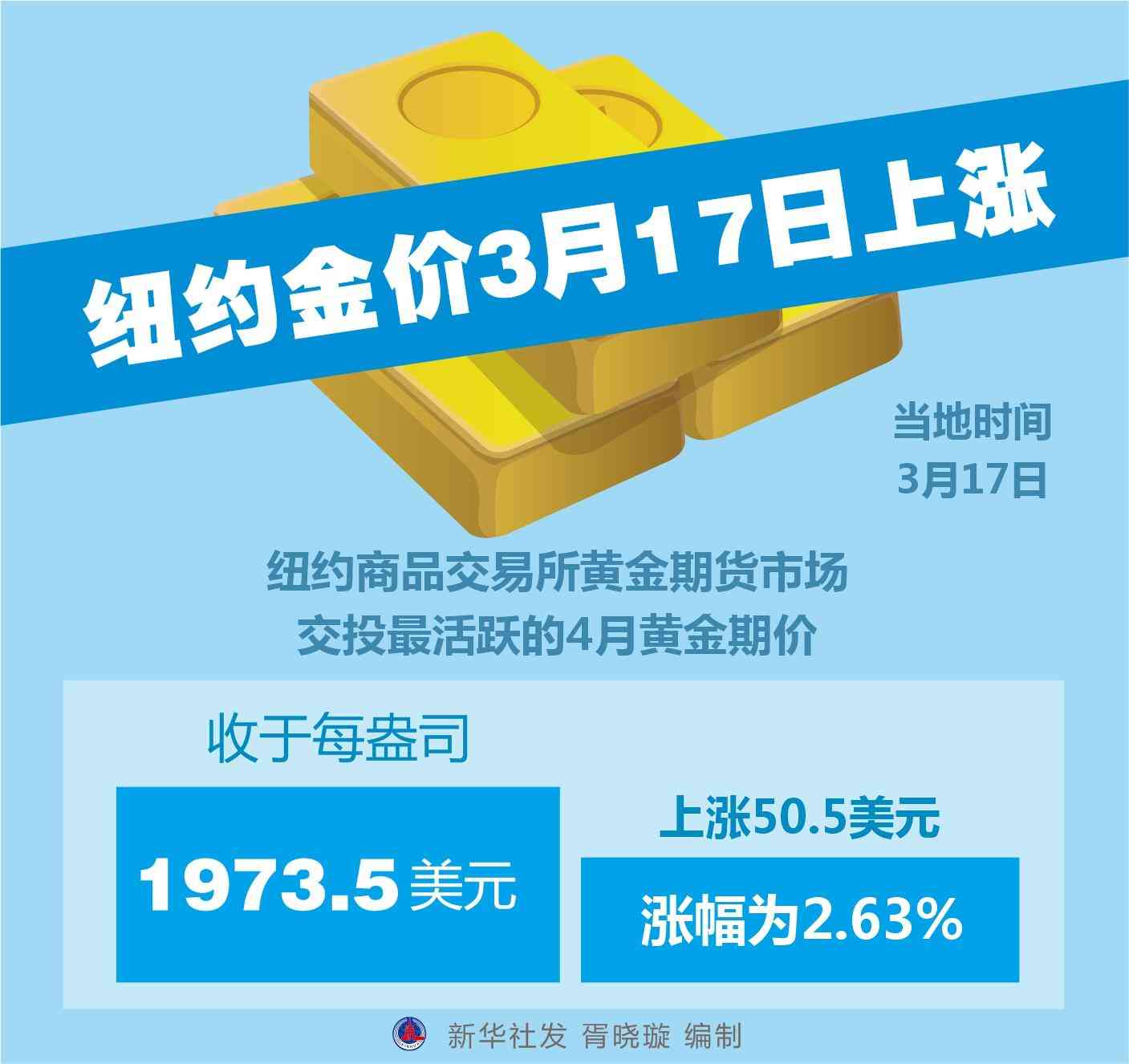 江蘇黃金今日金價(jià)(江蘇黃金今日金價(jià)查詢)